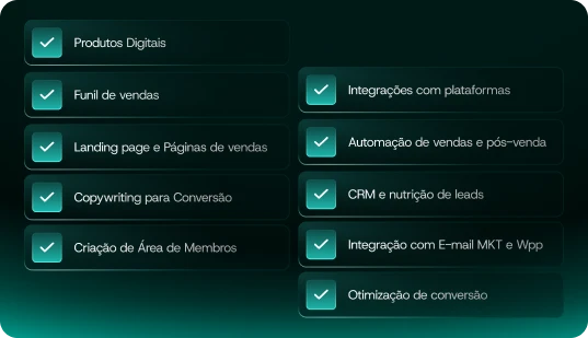 Ecossistema de desenvolvimento de produtos digitais